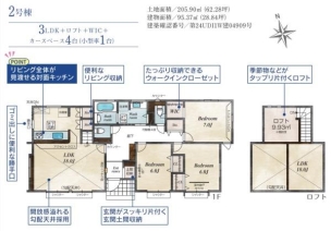 新築 ブルーミングガーデン　真岡市大屋新町　2号棟（全2棟）